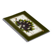 Carnet Blackberry (Côté Droit)