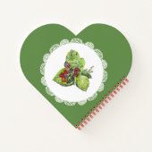 Carnet BlackBerry (Dos)