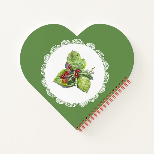 Carnet BlackBerry (Dos)