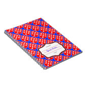 Carnet Blason des Saxons de Transylvanie (Côté Droit)