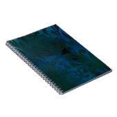 Carnet bleu (Côté Droit)
