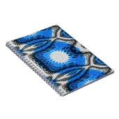 Carnet Bleu atomique (Côté Droit)