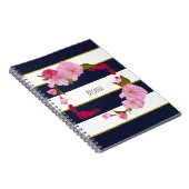 Carnet Bleu blanc et or Moderne Floral Cham (Côté Droit)