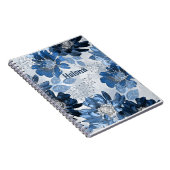 Carnet Bleu clair, fleurs bleu foncé sur gris clair (Côté Droit)