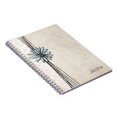 Carnet Bleu clair Vintage (Côté Droit)