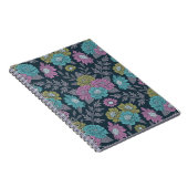 Carnet Bleu foncé, vert et violet (Côté Droit)