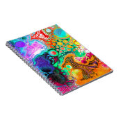 Carnet Bleu, Noir, Violet, Jaune coloré (Côté Droit)