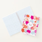 Carnet Bleu rose orange Abstrait Peinture (Intérieur)