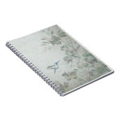 Carnet Bleu vintage (Côté Droit)