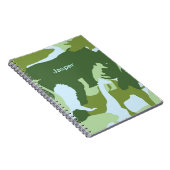 Carnet Bloc-culot des animaux de camouflage (Côté Droit)