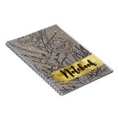 Carnet bloc-notes (Côté Droit)