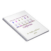 Carnet bloc - notes, amateur de vin, (Côté Droit)