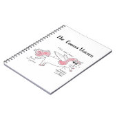 Carnet Bloc - notes de licorne de Comms (Côté gauche)