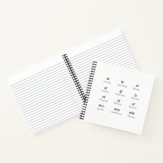 Carnet Bloc-notes de mois thaïlandais (Intérieur)