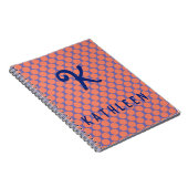 Carnet Bloc-notes de nom personnel (Côté Droit)