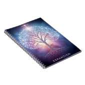 Carnet Bloc-notes d'extension (Côté Droit)
