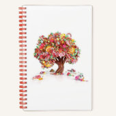 Carnet Bloc-notes doux (Recto)