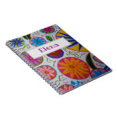 Carnet Bloc-notes floral moderne (Côté Droit)