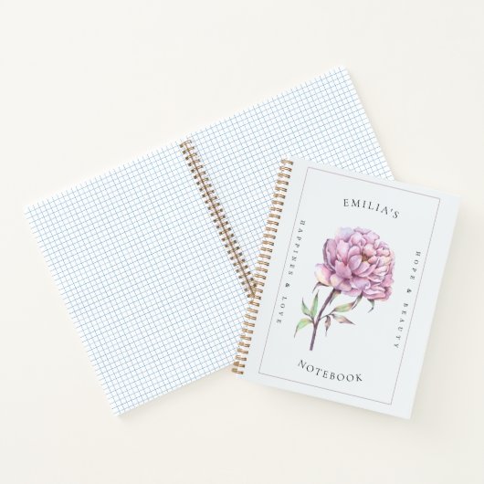 Carnet Bloc-notes personnalisé avec couverture matérielle (Intérieur)