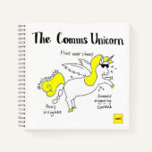 Carnet Bloc-notes Unicorn (Devant)