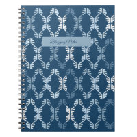 Blogging Notes
