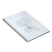 Carnet Blue Inspirational Be the Change Tree (Côté Droit)