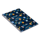 Carnet Blue Outer Space Planets Seamless Pattern (Côté Droit)