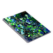 Carnet Blueberges (Côté Droit)