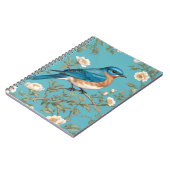 Carnet Bluebird William Morris Inspiré Turquois (Côté gauche)