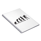 Carnet Bodybuilding (Côté Droit)