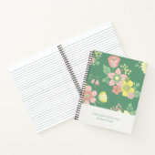 Carnet Boho Nature Florale (Intérieur)