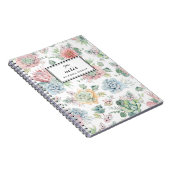 Carnet Boho Pastel Aquarelle Succulents Motif (Côté Droit)