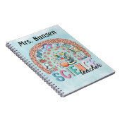 Carnet Boho Science Thème Rainbow Personnalisé (Côté Droit)