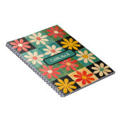 Carnet Boîte à Fleurs Super rétro Motif Rose Jaune Faisy (Côté Droit)