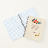 Carnet Bonne année juive Rosh Hashanah Pomme & Miel (Intérieur)