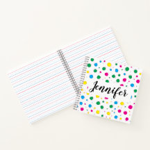 Bonne Personnaliser d'anniversaire