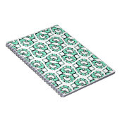 Carnet Bons de Bon Turquoise (Côté Droit)