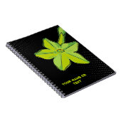 Carnet Botanical Chartreuse: The 'Lime Green' Nicotiana (Côté Droit)