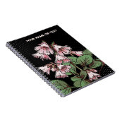 Carnet Botanical Fringe: The Nipponbells Pop Art (Côté Droit)