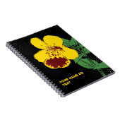 Carnet Botanical Mischief: The Magic Monkey Flower PopArt (Côté Droit)