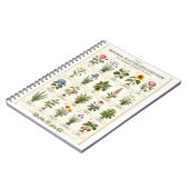 Carnet Botanical Plant Guide Wall Art (Côté gauche)