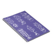 Carnet Botanique fantaisiste (Côté Droit)
