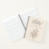 Carnet Botanique Minimaliste (Intérieur)
