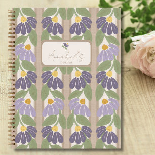 Carnet Botanique Vintage avec Personnalisation