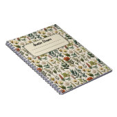Carnet Botanique Vintage – Fleur Ancienne (Côté Droit)