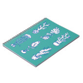 Carnet Botaniques océaniques surréalistes (Côté gauche)