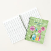 Carnet Botaniques Pastel (Intérieur)