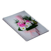 Carnet Bougie de baptême (Côté Droit)