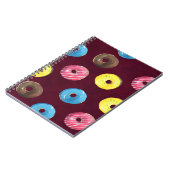 Carnet Boulons de rubis : Motif imperméable. (Côté gauche)