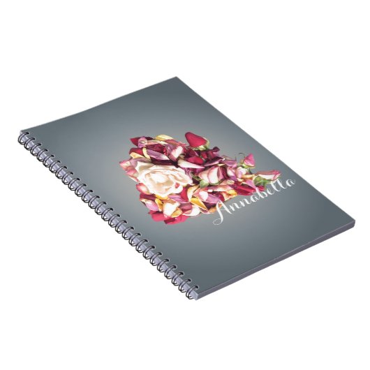 Carnet Bouquet (Côté Droit)